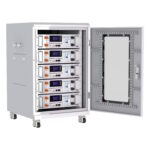 SMARTWATT POWER UNIT